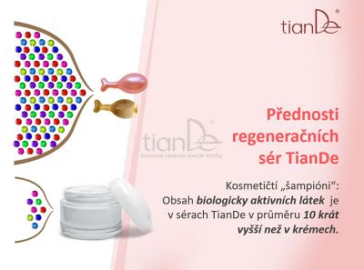 TianDe Regeneračné sérum v kapsulách na pokožku okolo očí, najnovsie tiande, tiande, recenzia, vlozky, kozmetika